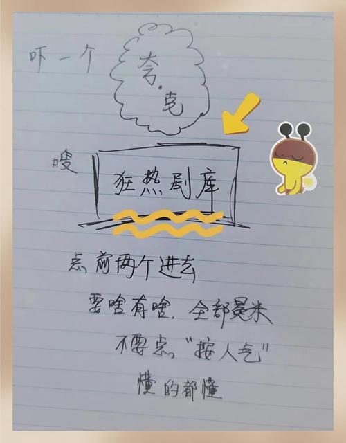 禁止18进入网站的相关介绍