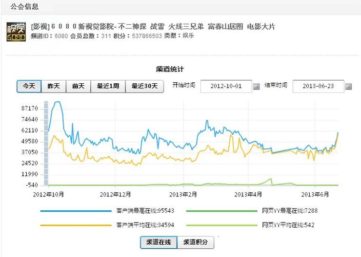 看18岁美女的相关介绍