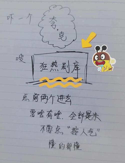 3D影院的相关介绍