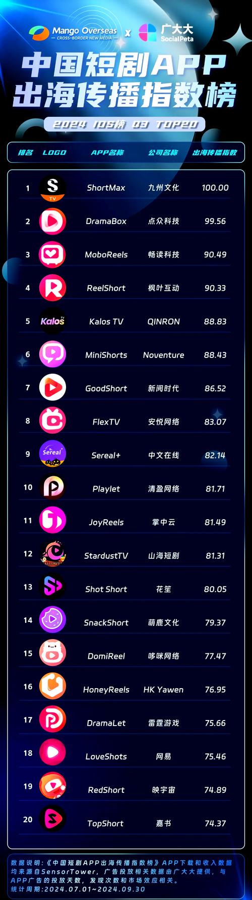 99亚洲男人天堂的相关介绍