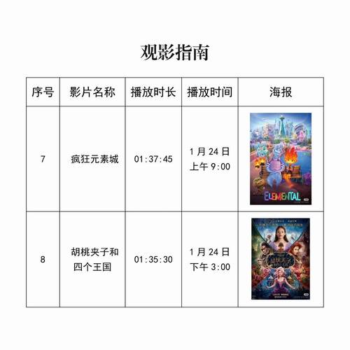 就爱搞搞就要搞搞影院的相关介绍