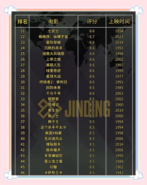 yy4408青苹果影院的相关介绍