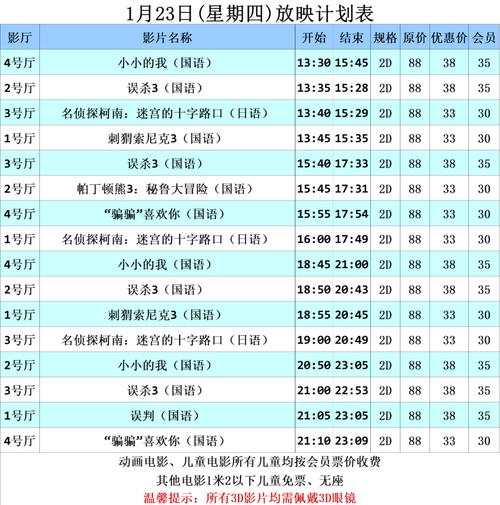 正大广场星美电影院的相关介绍