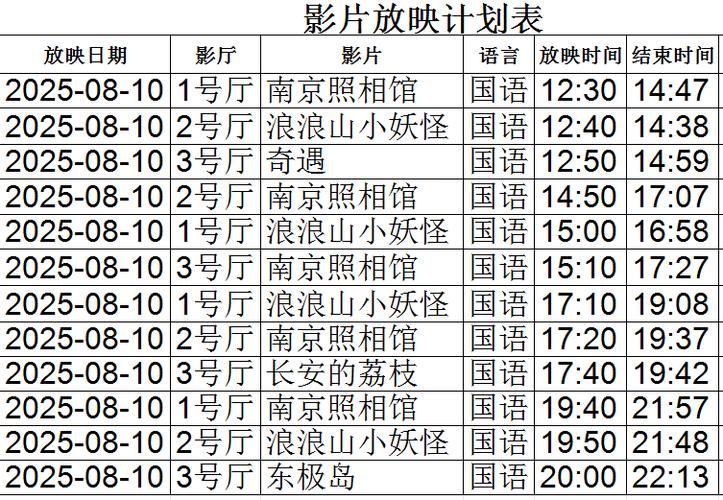 老师被我爽了一夜的相关介绍