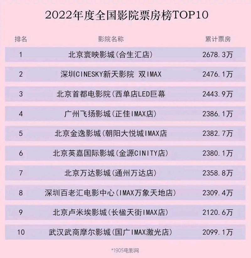 久久精品欧美69色图的相关介绍