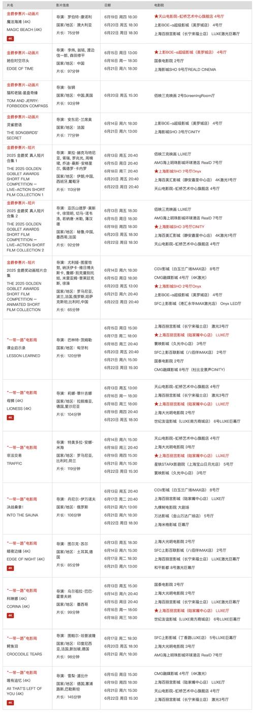 战狼影院最新电影在线看的相关介绍