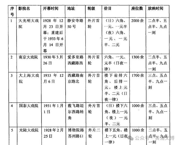 天天摸天天干天天日少妇av的相关介绍