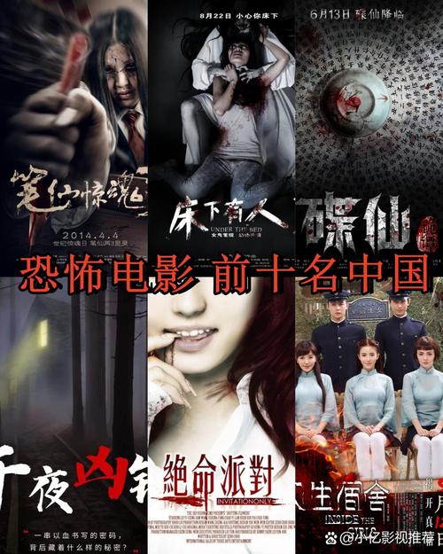 重庆电影院的相关介绍