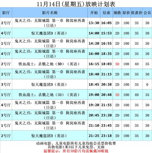 开私人影院的相关介绍