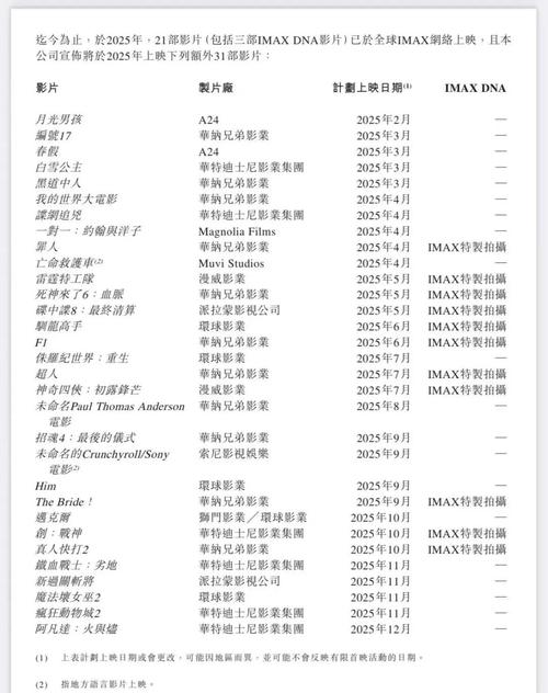 神马影院不卡手版中文的相关介绍