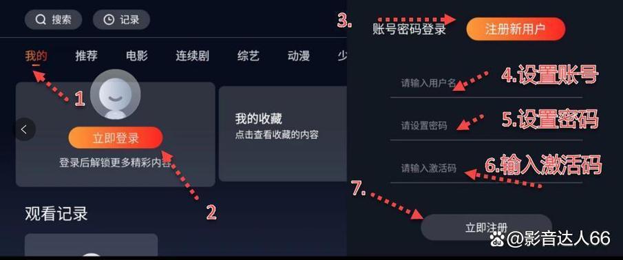 av 在线色的相关介绍