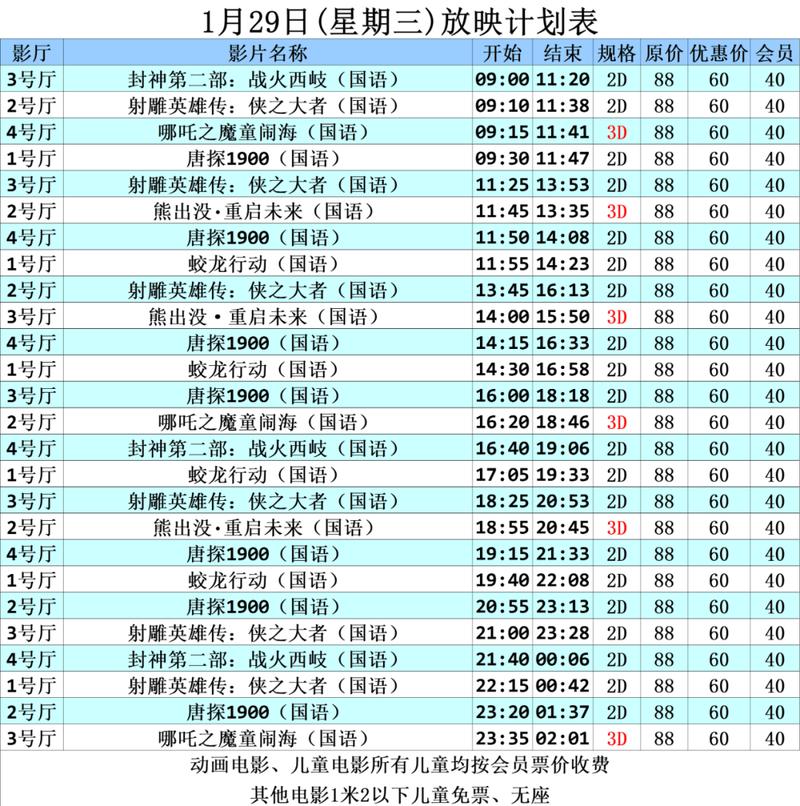 看外国的毛片的相关介绍