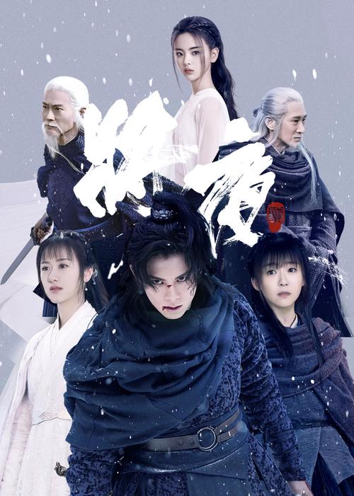sm调教文 高h的相关介绍