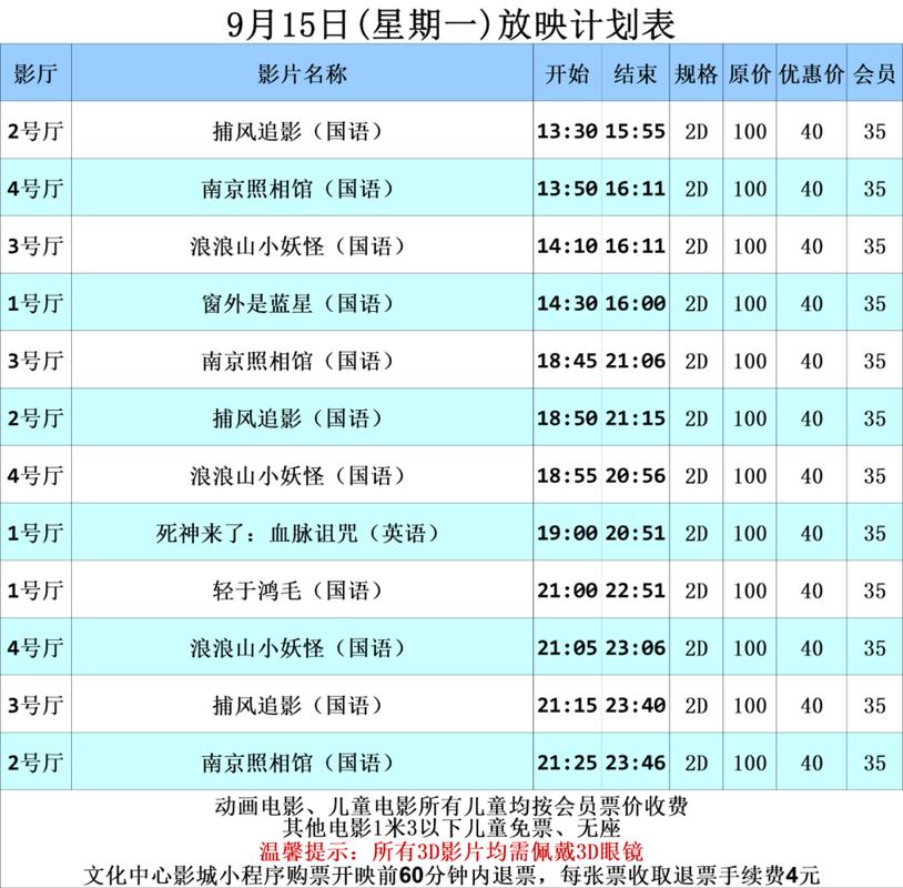 大猫影院的相关介绍